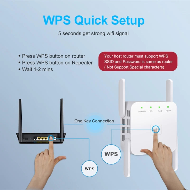 5Ghz Wifi Repeater AC1200 Wi-Fi Booster Wifi Extender Amplifier 2.4G/5Ghz Wi-Fi Signal Booster Long Range Network Access Point